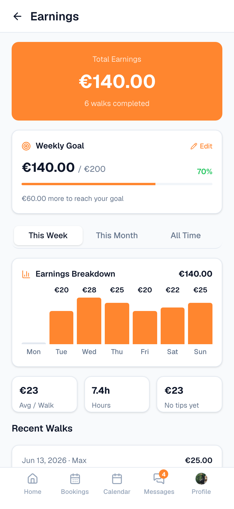 Earnings